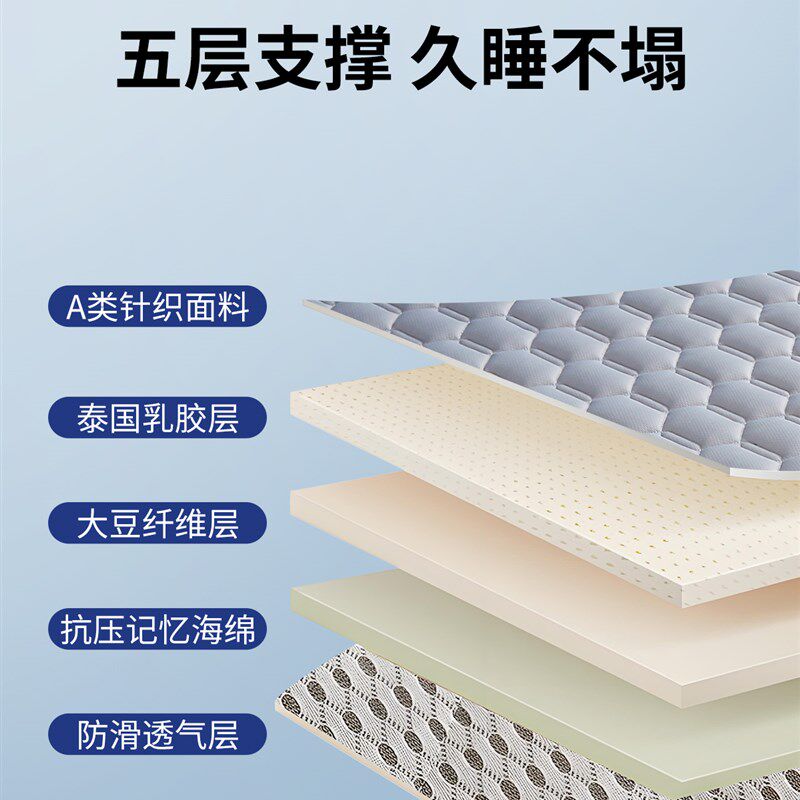 乳胶记忆棉床垫软垫宿舍学生出租房专用90x190cm榻榻米床褥子单人