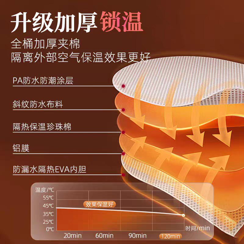 泡脚桶冬天电热高深桶过膝加热保温桶2023网红简易去湿气泡脚家用