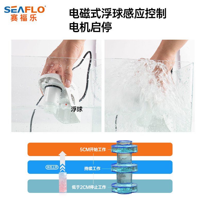 小型抽水泵船用水泵12V/24v直流潜水泵游艇快艇排水全自动舱底泵