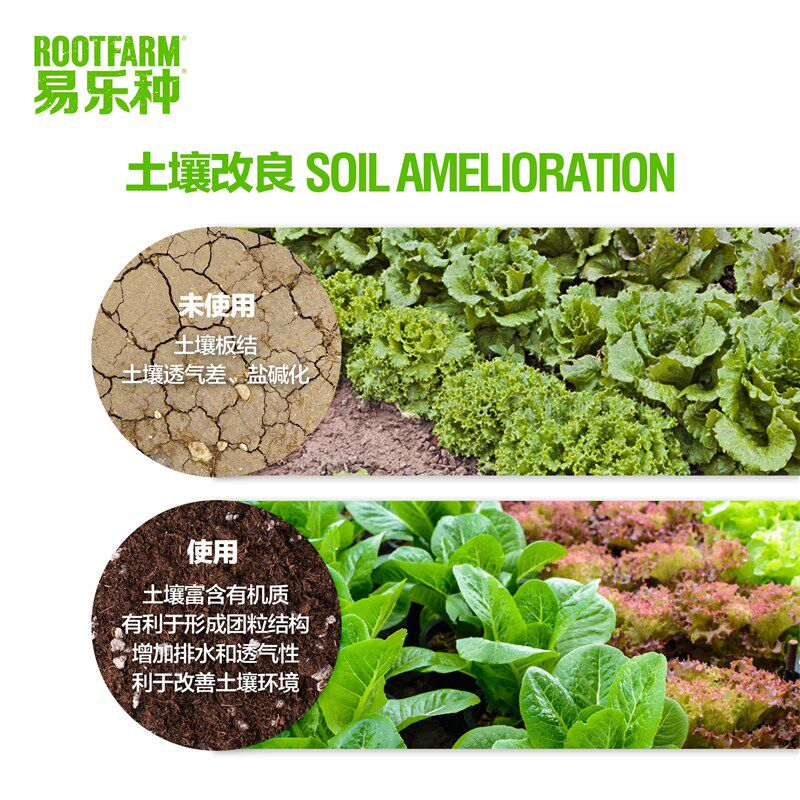 易乐种养花泥炭土进口多肉肥料种菜有机花土大包家用通用型营养土