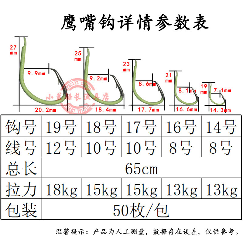 鹰嘴钩绑好线鱼皮散装鱼钩歪嘴甲鱼钩鲈鱼深海船钓配件海钓夜光钩