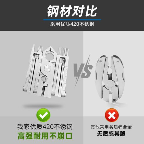 手机取卡针随身钳子折叠多功能钥匙扣迷你拔卡针创意多用小工具