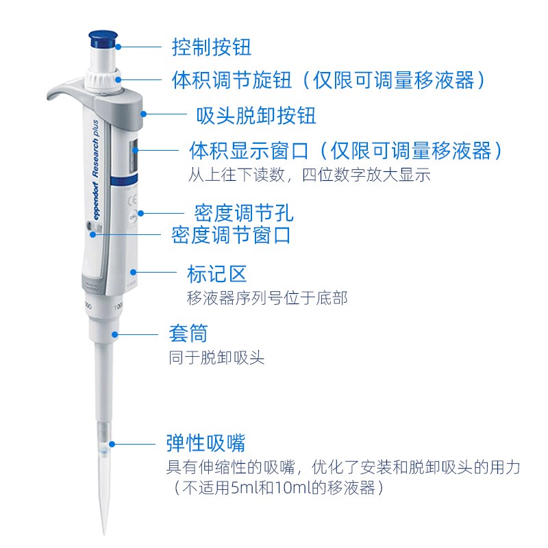 艾本德移液枪8道移液器eppendorf单道八道12道手动微量移液器排枪