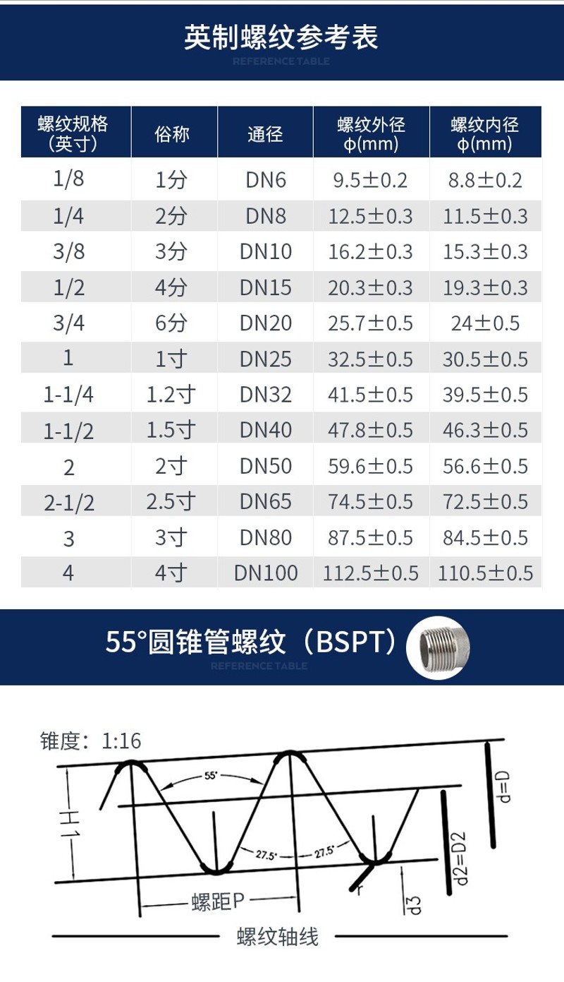 不锈钢三通/304不锈钢内丝三通316内螺纹三通/2分3分4分6分1寸2寸