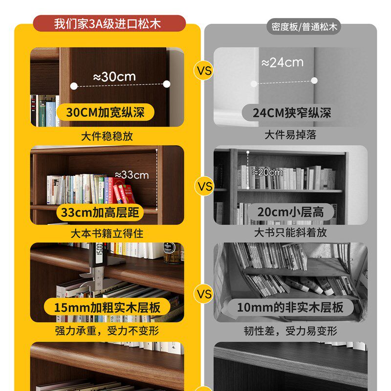 实木书架置物架落地儿童家用收纳储物柜子格子展示矮书柜一体靠墙