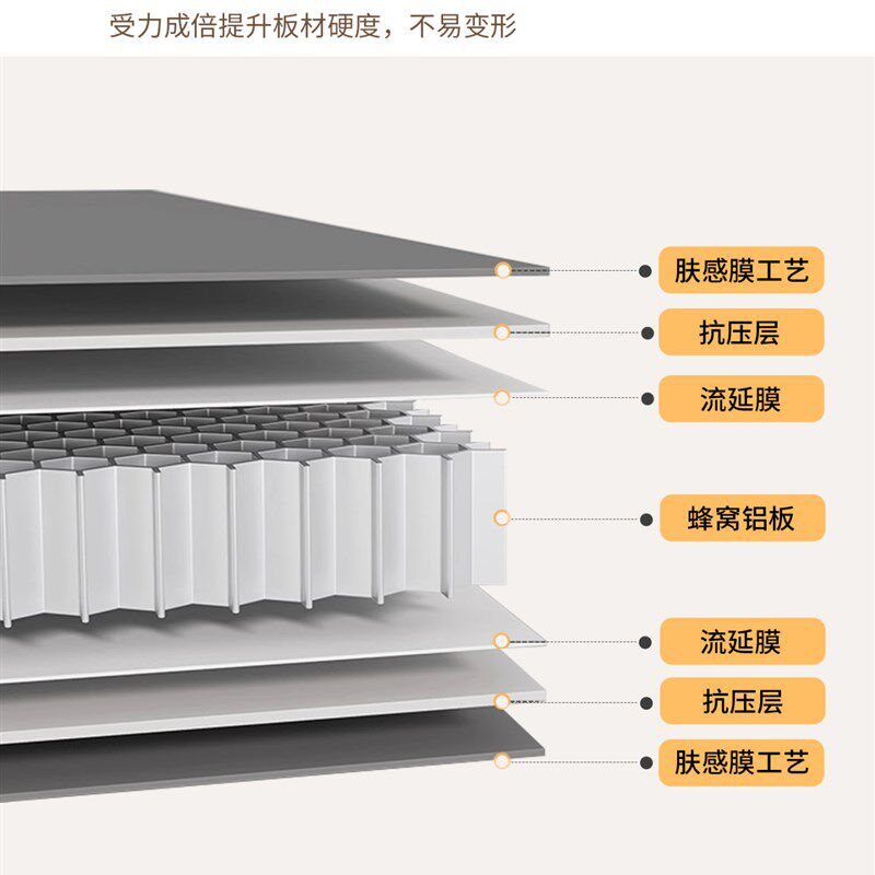 包安装厨房吊柜壁柜定制灶台柜一体壁挂柜子阳台卫生间墙上储物柜