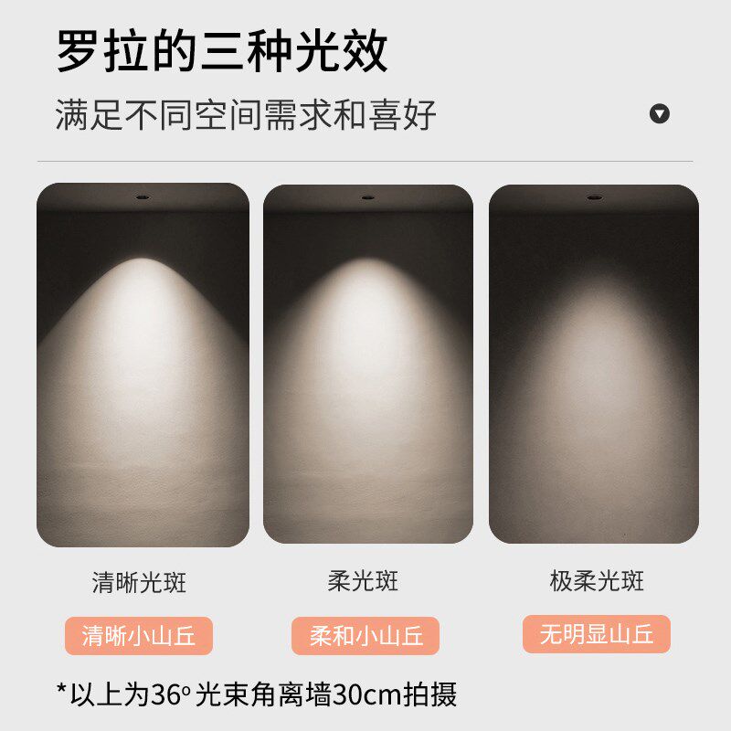 嵌入式矮款窄边深防眩光低蓝光全光谱RG0 高显小山丘洗墙天花射灯