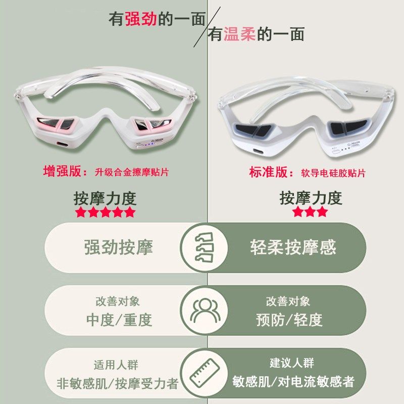 EMS微电眼部按摩仪改善眼袋黑眼圈神器护眼仪眼周提拉紧致美眼仪