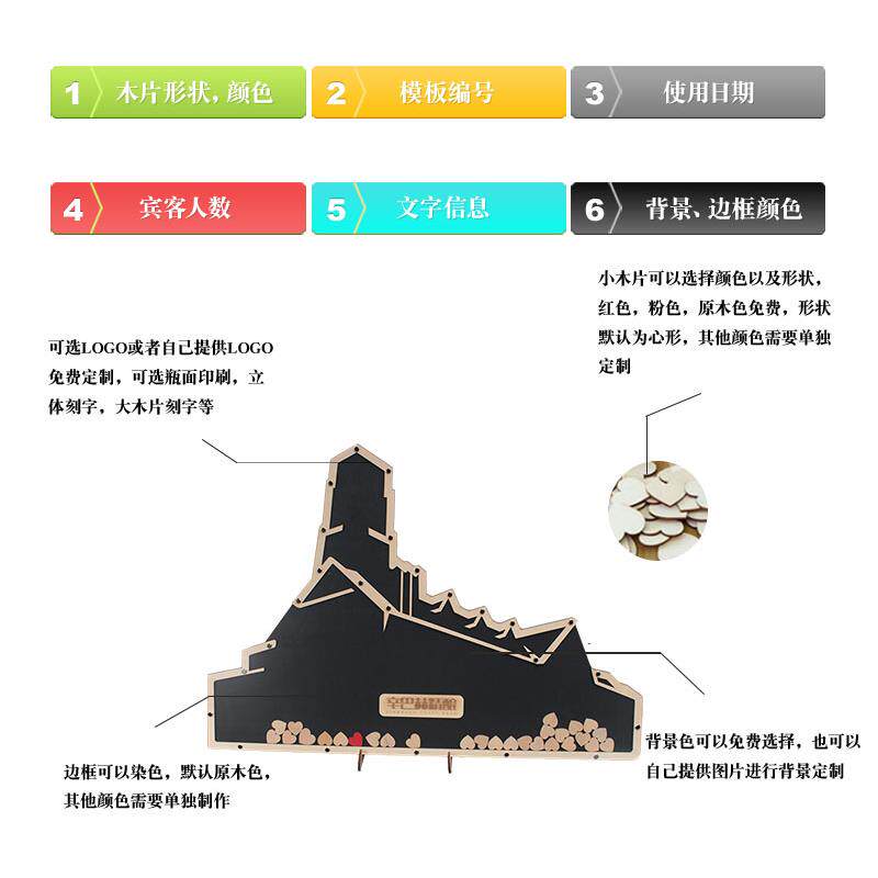 个性定制大楼造型创意公司大楼年会活动签到框签名板木片签字活动