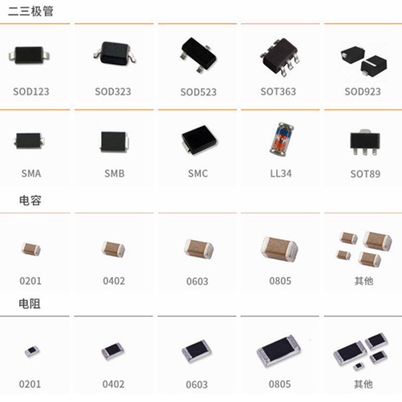 JST连接器 端子 SXH-001T-P0.6 线径:22-28AWG  8000个 可直拍