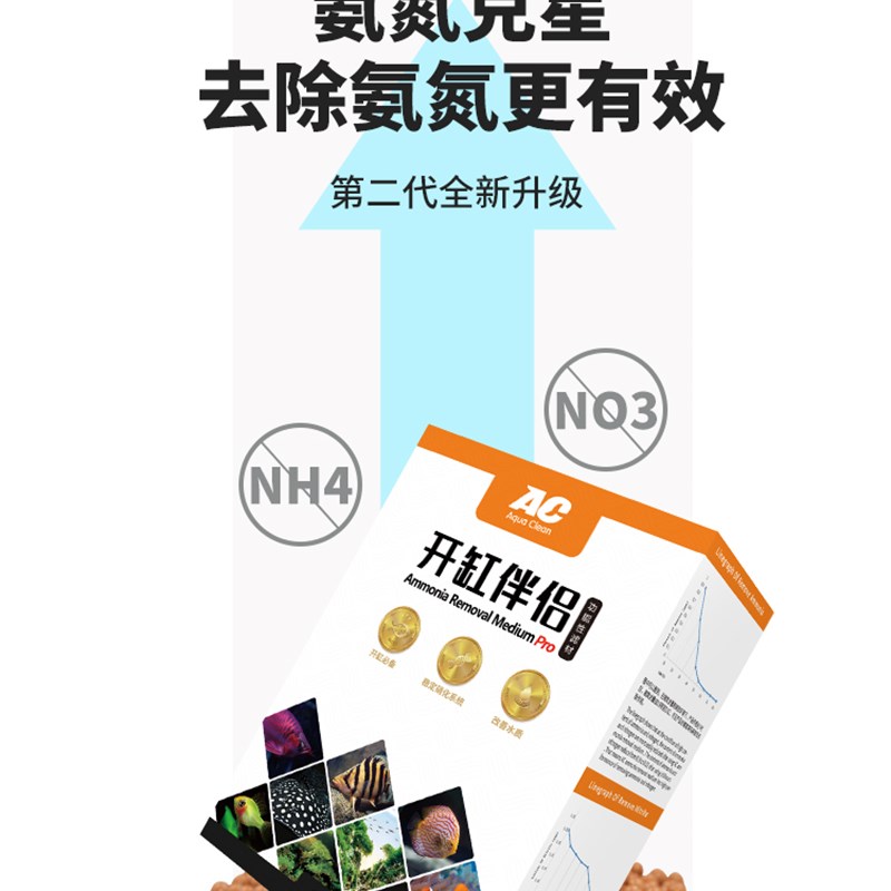 AC滤材开缸伴侣鱼缸过滤珊瑚骨去除氨氮亚硝酸盐功能净水硝化系统