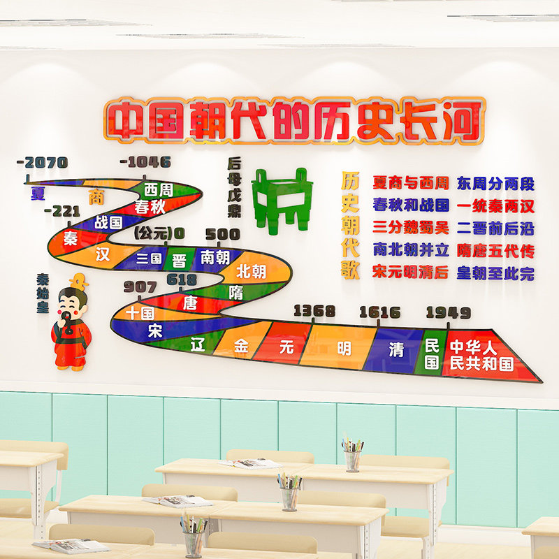 中国历史朝代文化墙贴3d小学班级布置幼儿园教室环创主题墙面装饰