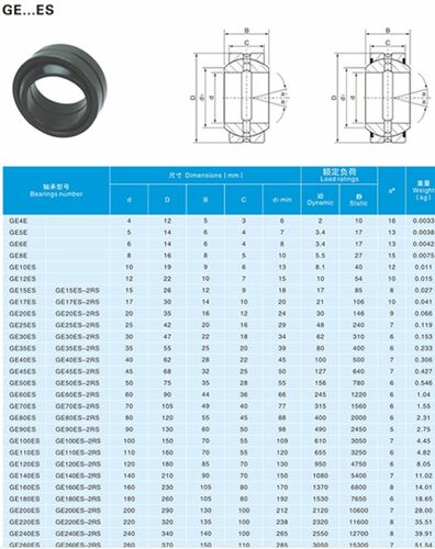 龙溪LS关节轴承GE4 GE5 6 8 10 12 15 16 17 18 20 25 30 35 40ES