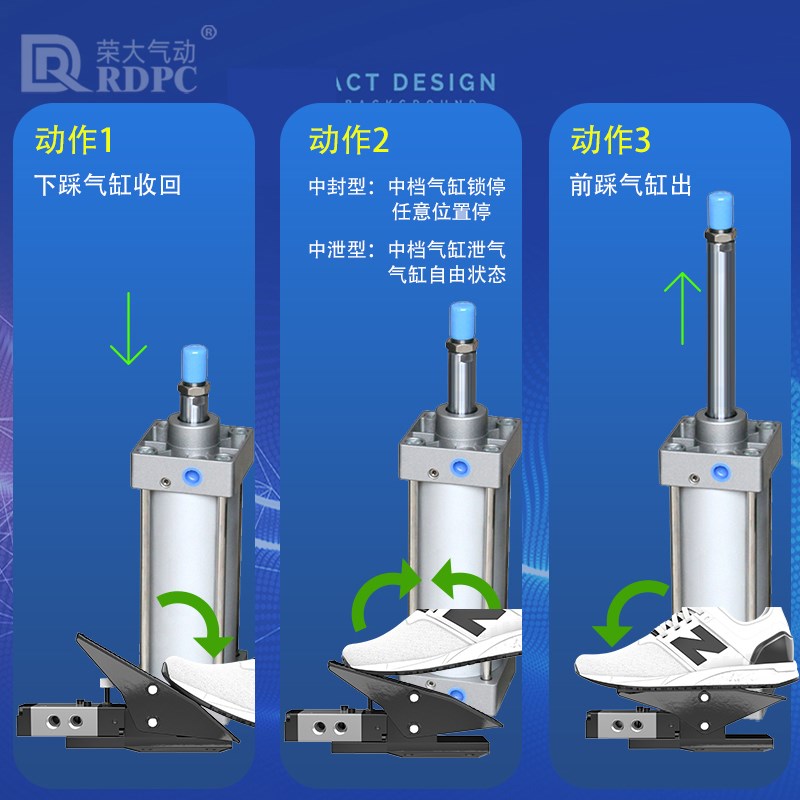 脚踏式气动开关气缸控制阀门三位五通中封升降机用K35R7-8Y中泄