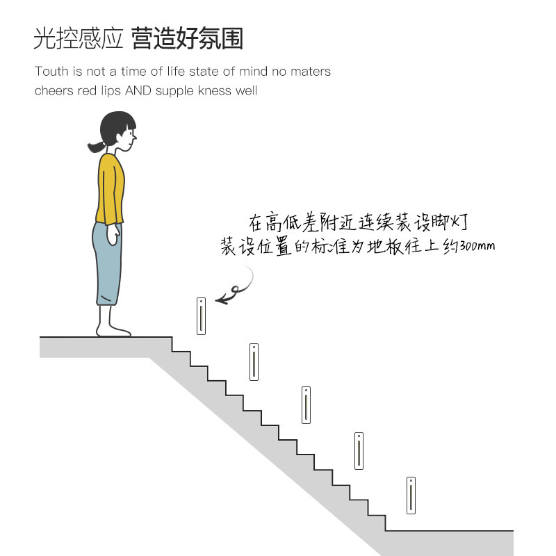 嵌入式长方形别墅楼梯台阶过道可拆卸智能光感人体感应LED地脚灯