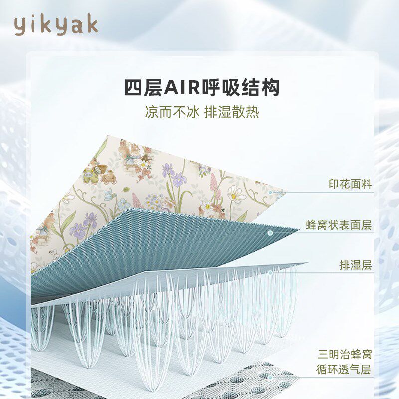 yikyak婴幼儿童推车垫夏凉席宝宝户外凉垫婴儿床垫柔软透气