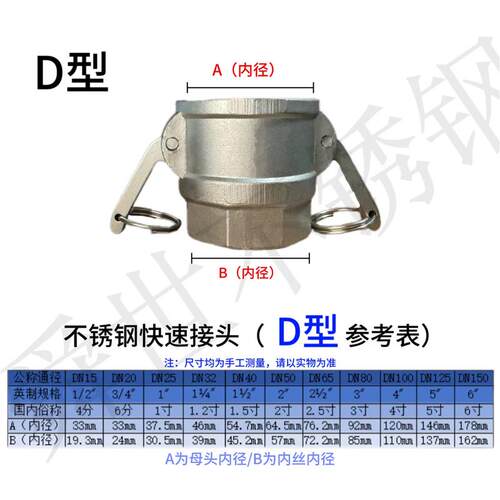 304不锈钢快速接头D型 工业卸油口卡口式接头 内螺纹阴端1寸2寸