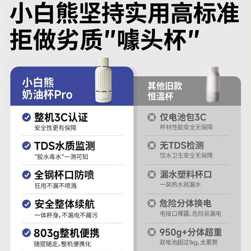 雪熊小白熊恒温水壶宝宝郊游专用无线便携水杯隔热牛奶调节器牛奶