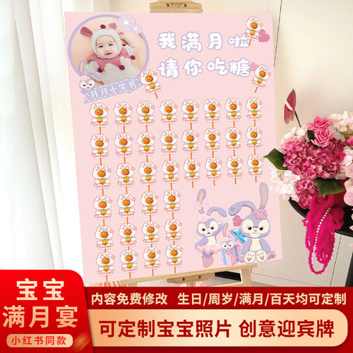 周岁满月百日宴布置宝宝百天生日海报装饰迎宾牌请你吃糖kt板定制