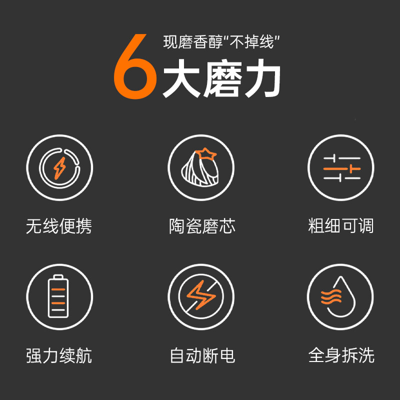 无线便携式咖啡机一人用咖啡杯磨豆机一体家用小型电动研磨机旅行