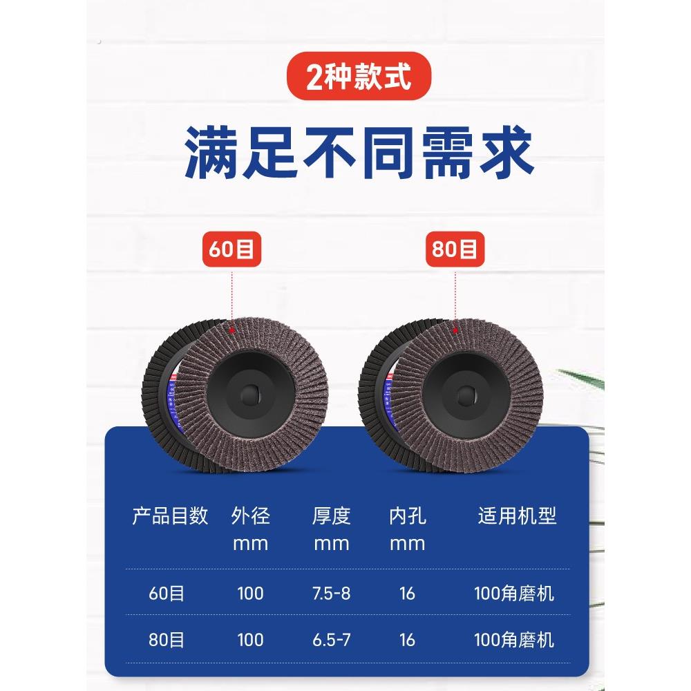 百叶轮抛光片电动角磨机磨光片不锈钢砂布千叶打磨片百叶片