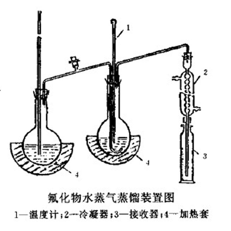 【包含三套支架可开票】氟化物固废蒸馏装置氟化物水蒸气蒸馏装置