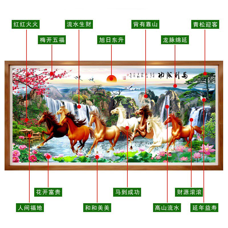 线绣十字绣2021新款绣客厅山水风景画八骏图马到成功满绣大幅大气