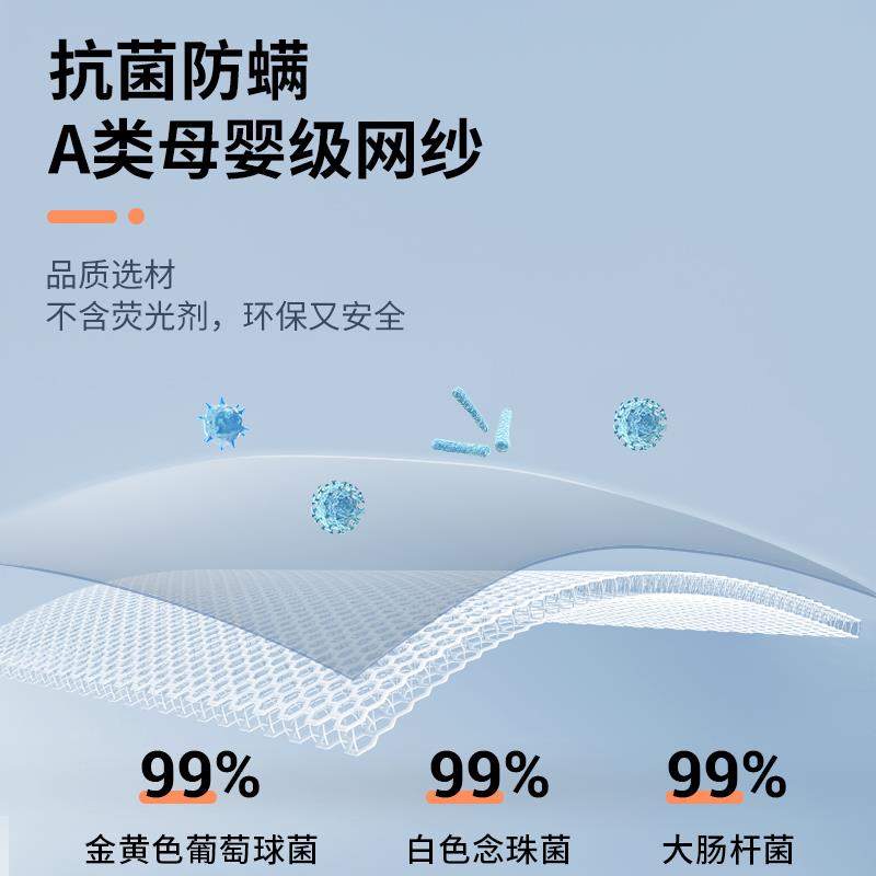 蒙古包蚊帐免安装加厚加密圆顶三开门1.2米床1.5/1.8m床双人家用
