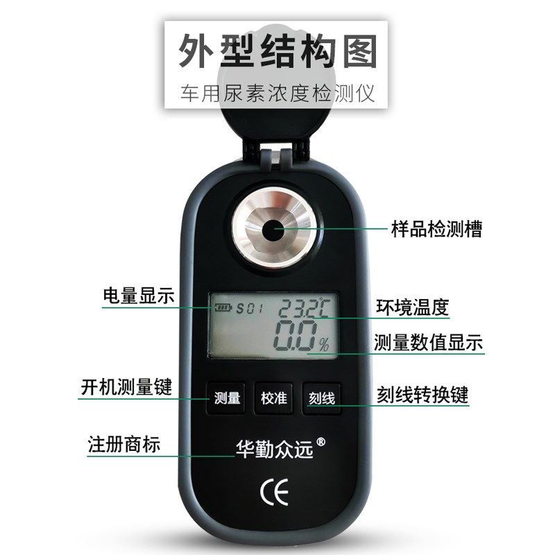 数显切削液浓度计润滑油清洗液含量测试仪高精度乳化液检测测量仪