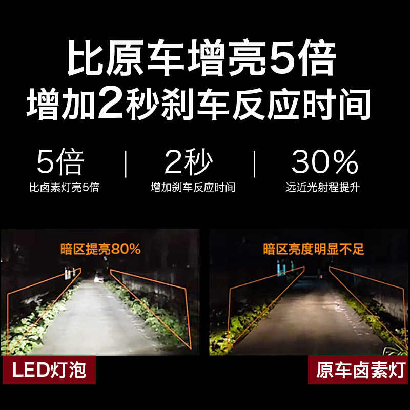 标致408 308 301 3008 4008 508 307 2008专用led大灯改装带透镜
