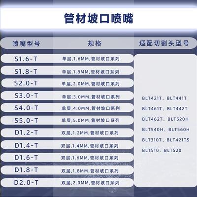柏楚管材坡口喷嘴光纤激光切割机喷嘴黑金刚管材坡口单双层喷嘴