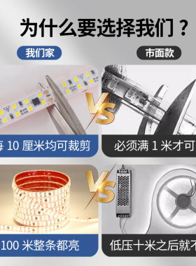 灯带220v线性灯led软灯带自粘酒柜货架悬吊式天花板客厅装饰户外