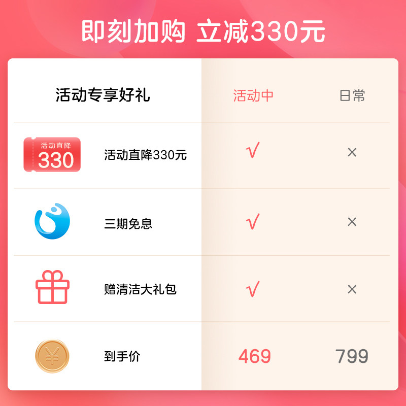 科西破壁机大容量家用轻音全自动加热豆浆机多功能辅食静音料理机