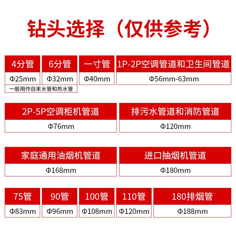 金刚石钻头混凝土钻孔钻芯筒取芯器水钻头开孔空调油烟机墙壁打孔图片