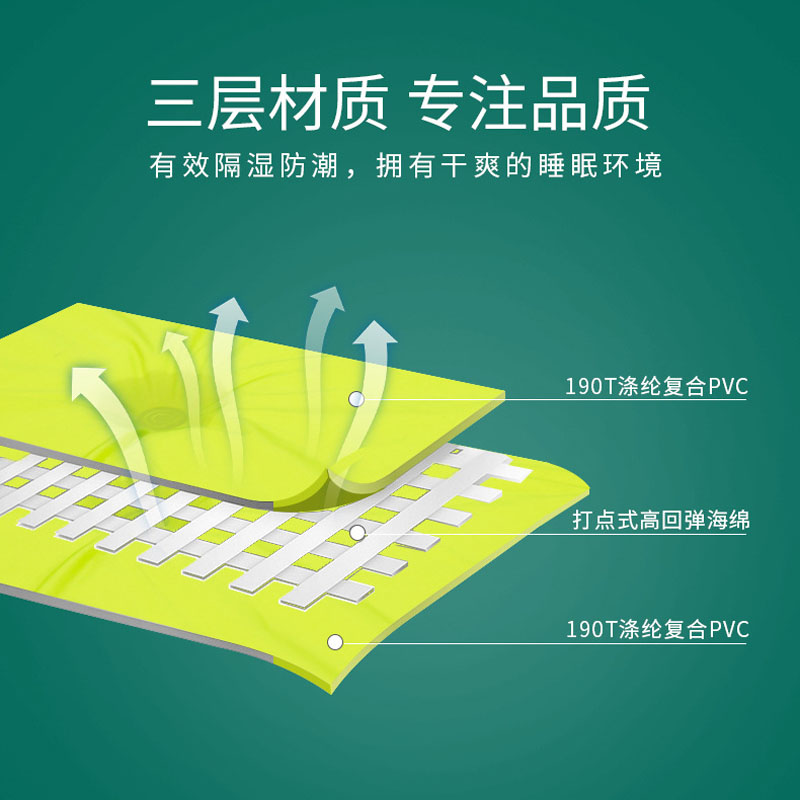 户外自动充气垫可多人拼接加宽加厚折叠帐篷垫子便携防潮野营睡垫