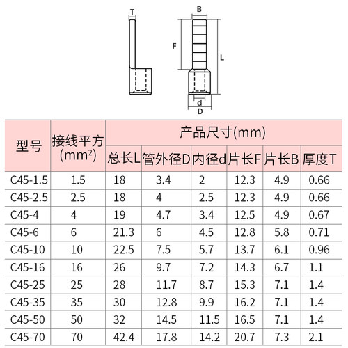 C45空开插片插针DZ47断路器铜鼻子电线接头空气开关冷压接线端子