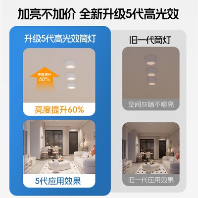 超薄明装筒灯led圆形极简客厅卧室无主灯深杯防眩全光谱护眼射灯