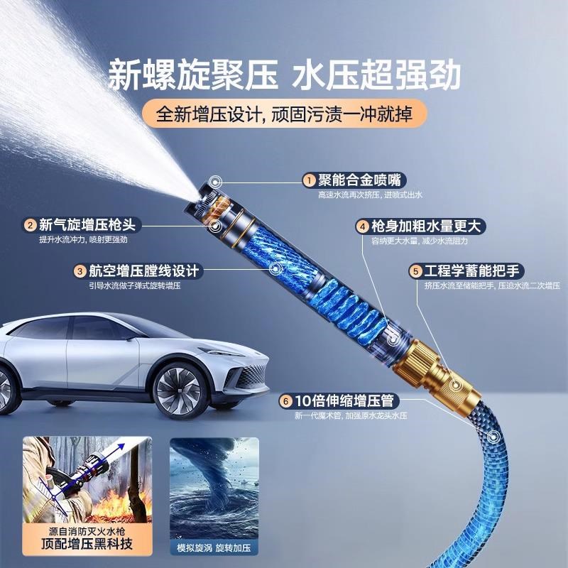 洗车水枪高压家用冲洗地院子2024喷头超强力增压力神器伸缩水管软
