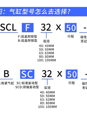BSC/SCLF/SCLB气缸带前抱紧后自由任意锁标准气缸63/80自动防跌落