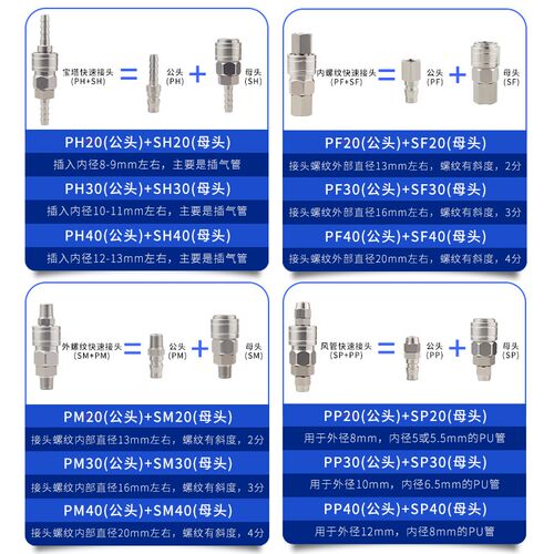 C式不锈钢自锁快速接头气动气泵PU软气管公母快插PSP/PSH/PSF/PSM