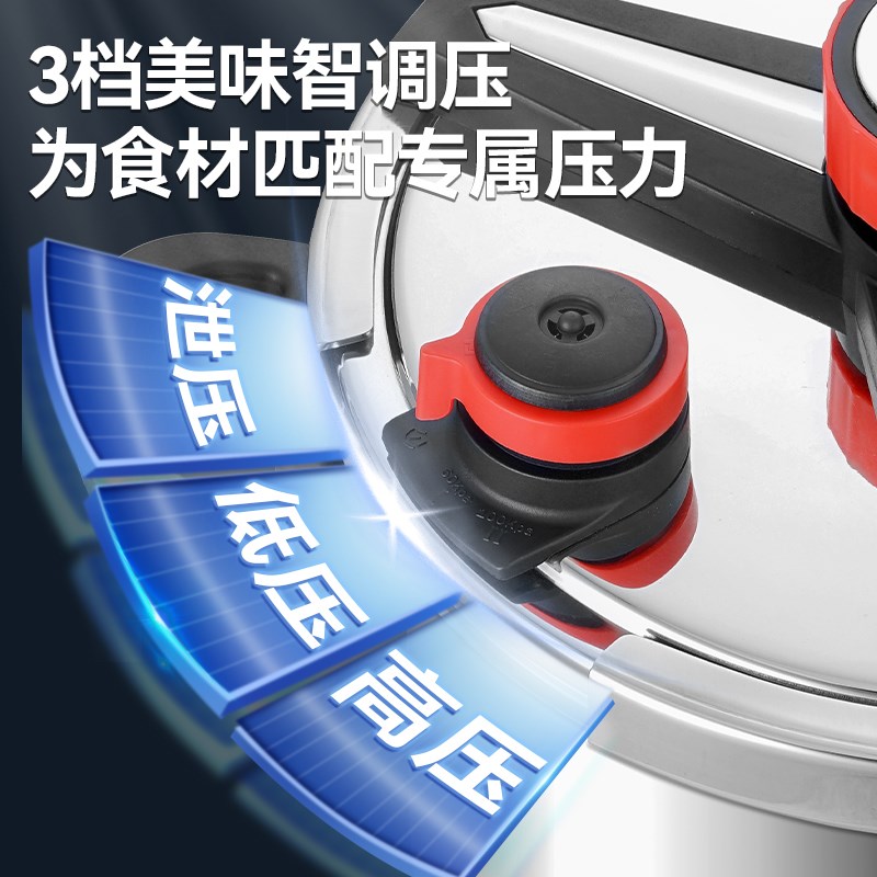 2025新款高压锅家用小型304不锈钢压力锅防爆大容量商用电磁炉用