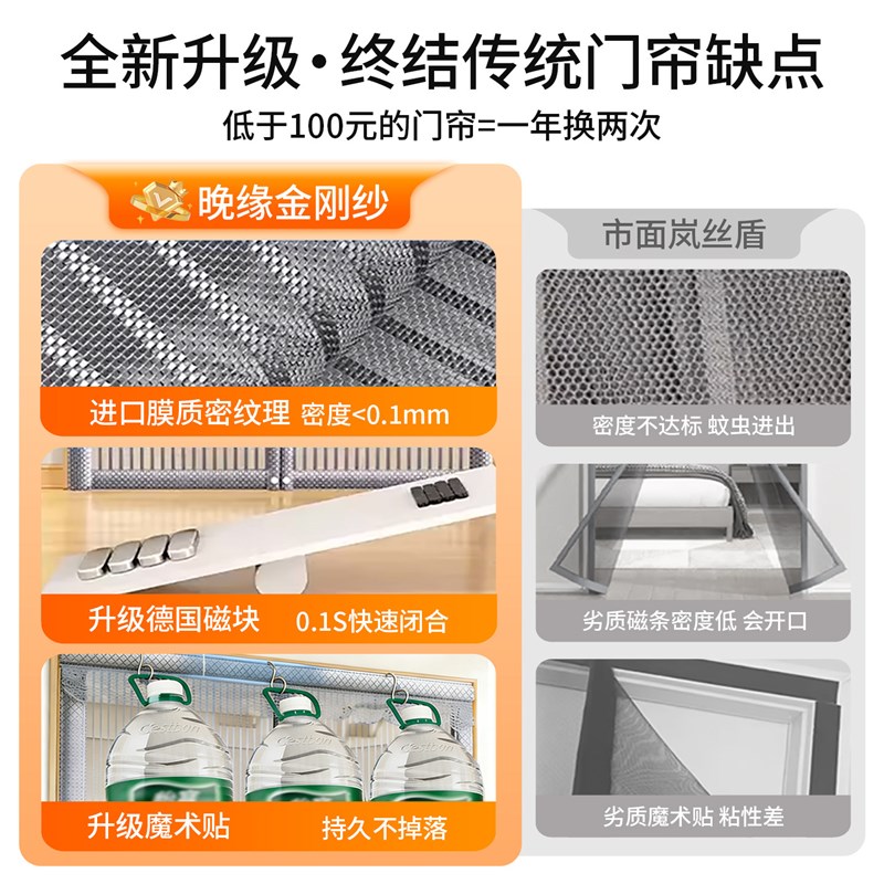 农村大门防蚊门帘全磁铁条金刚网纱家用入户门强磁吸纱窗纱门遮挡图片