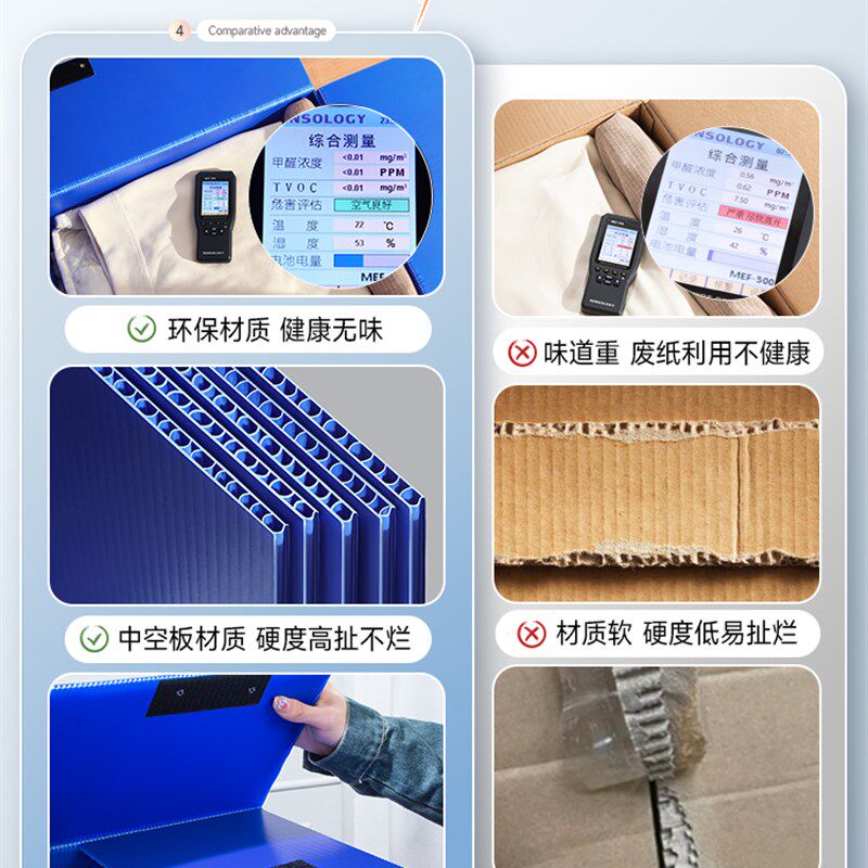 5个装 大容量塑料搬家箱收纳箱学生可折叠整理中空板周转箱非纸箱