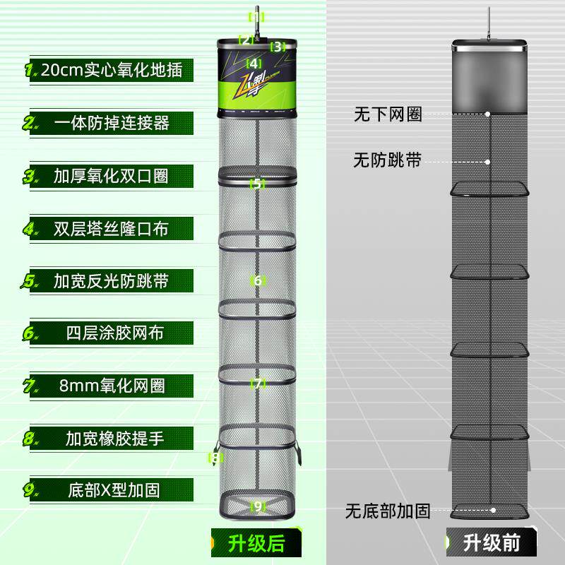 新款迷你方形鱼护野钓专用鱼笼黑坑鱼网速干防挂小渔户鱼护包