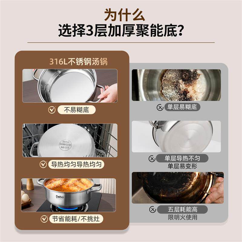 德铂316不锈钢汤锅家用双耳电磁炉专用燃气加厚煮粥锅炖锅
