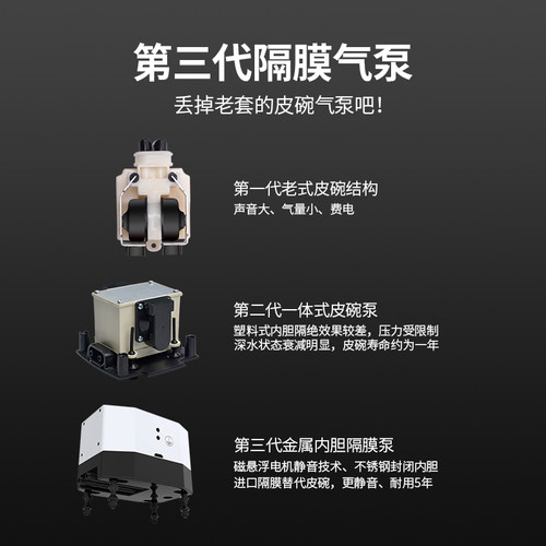 澎湃气量养鱼氧气泵静音鱼缸增氧泵打氧机水族箱小型充氧机家用超