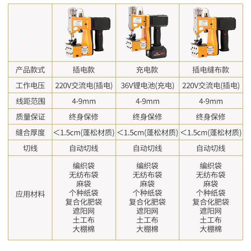 篷布苫布土工布毛毡缝口机帆布缝补封边机吃厚料锁边缝边机缝包机