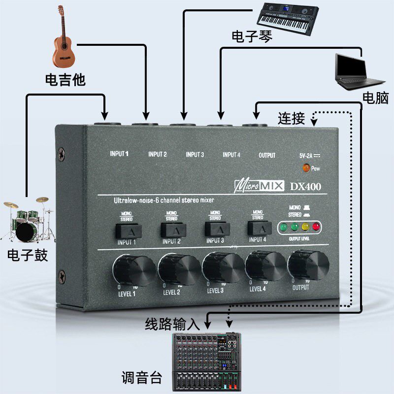 6.5接口 RL立体声混音器四进一出 8路音频声音合成混响调音台前级