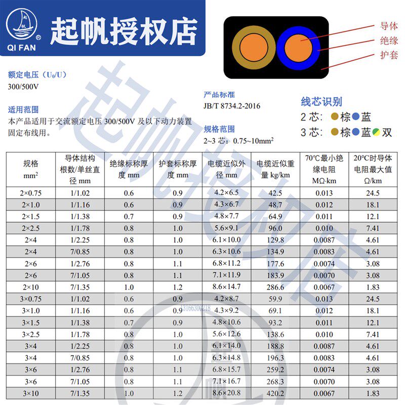 起帆电线BVVB2芯3芯*0.75/1/1.5/2.5铜芯硬护套线扁形线国标家装