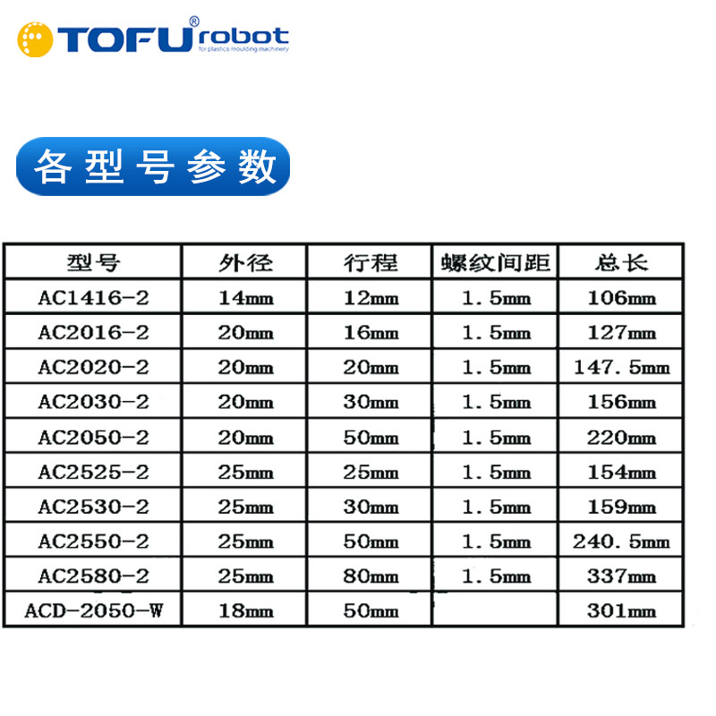 定制五金弹簧气动活塞杆液压油压缓冲器防撞气缸阻尼器机械手配件
